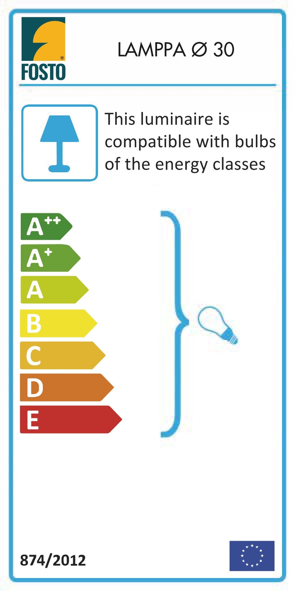 Lamppa -pöytävalaisimen energiatodistus